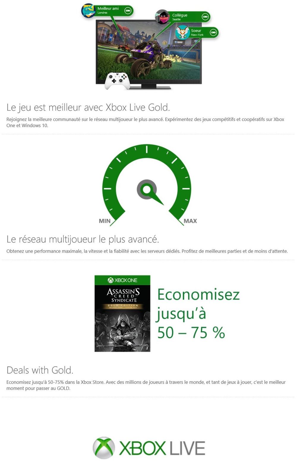 Carte cadeau MICROSOFT Carte cadeaux XBOX 50 Euros