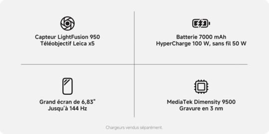 Smartphone XIAOMI 17T Pro Conçu avec Leica 5G  512Go Bleu