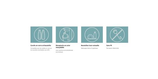Machine à soda SODASTREAM DUO Blanche Pack 4 bouteilles