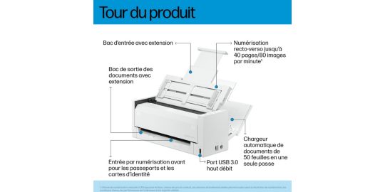 Scanner HP Scanjet 4200 S1