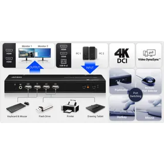 Hub USB C ATEN CS742H-AT-G